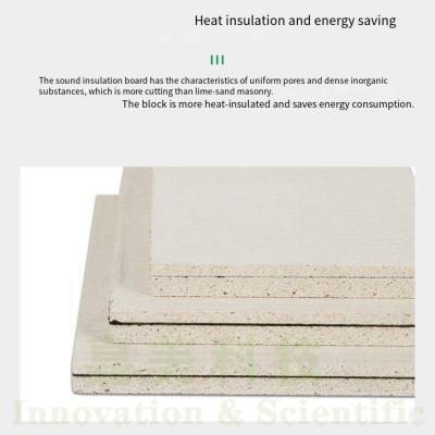Wholesale sound-absorbing board glass magnesium fire retardant sound insulation material damping sound insulation board